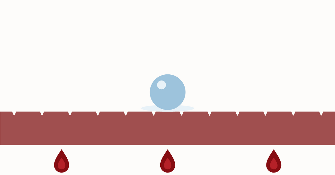 Diagram of a water droplet gliding on a hot stainless pan