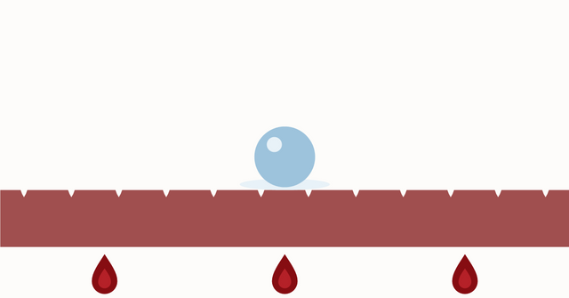 Diagram of a water droplet gliding on a hot stainless pan