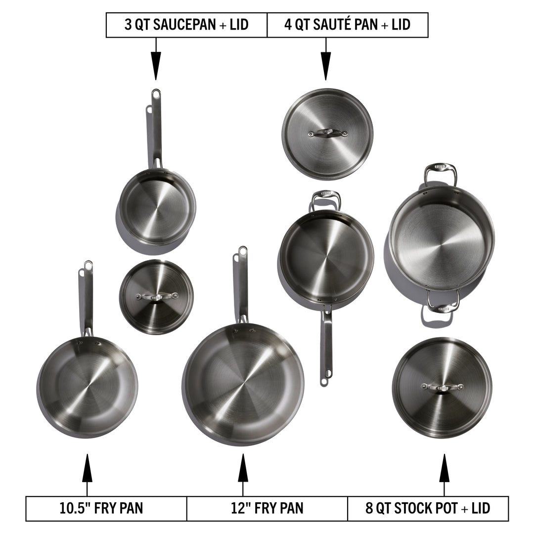 Eater x Heritage Steel 8 Piece Core Set, Made in USA, 5 Ply Fully Clad