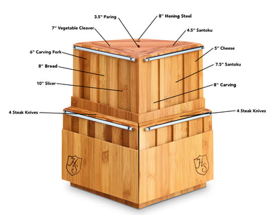 21 Piece Revolving Block (Block Only)