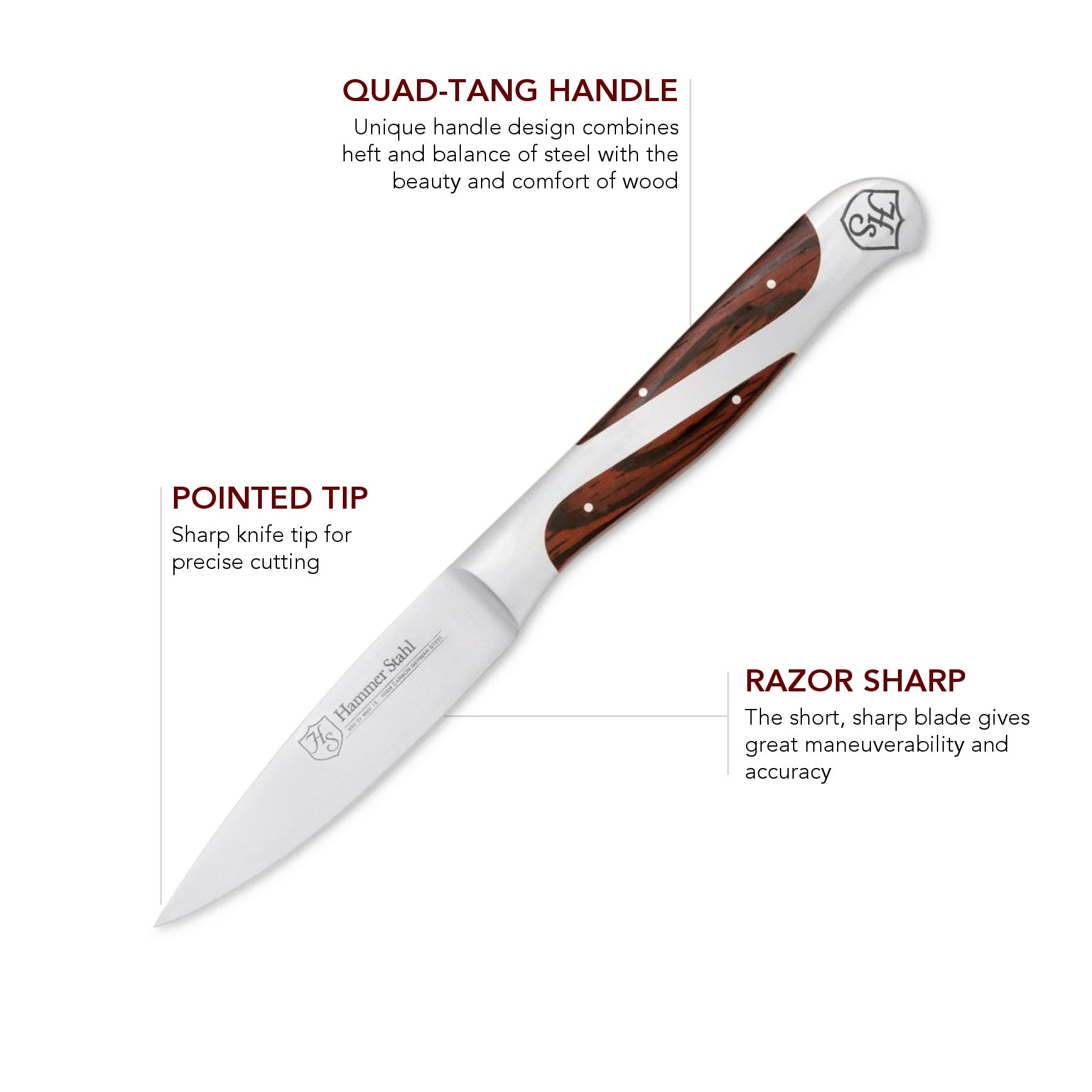 Top Cutlery German Paring Knife 3.25 Stainless Micro Serrated Blade, Red  Handle - KnifeCenter - TC17343R