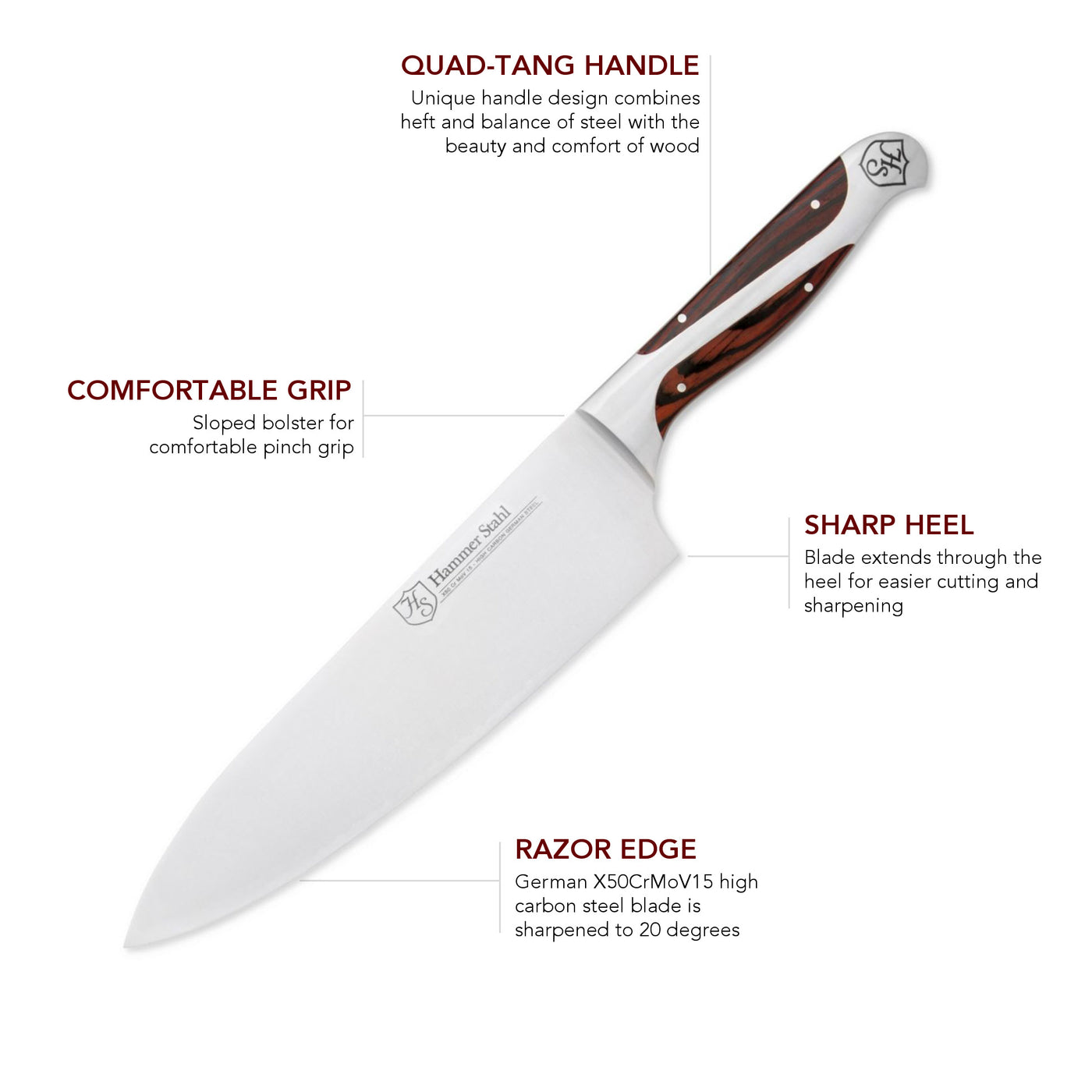 8-inch Chef Knife - 1.4116 German Stainless Steel – GrandTies