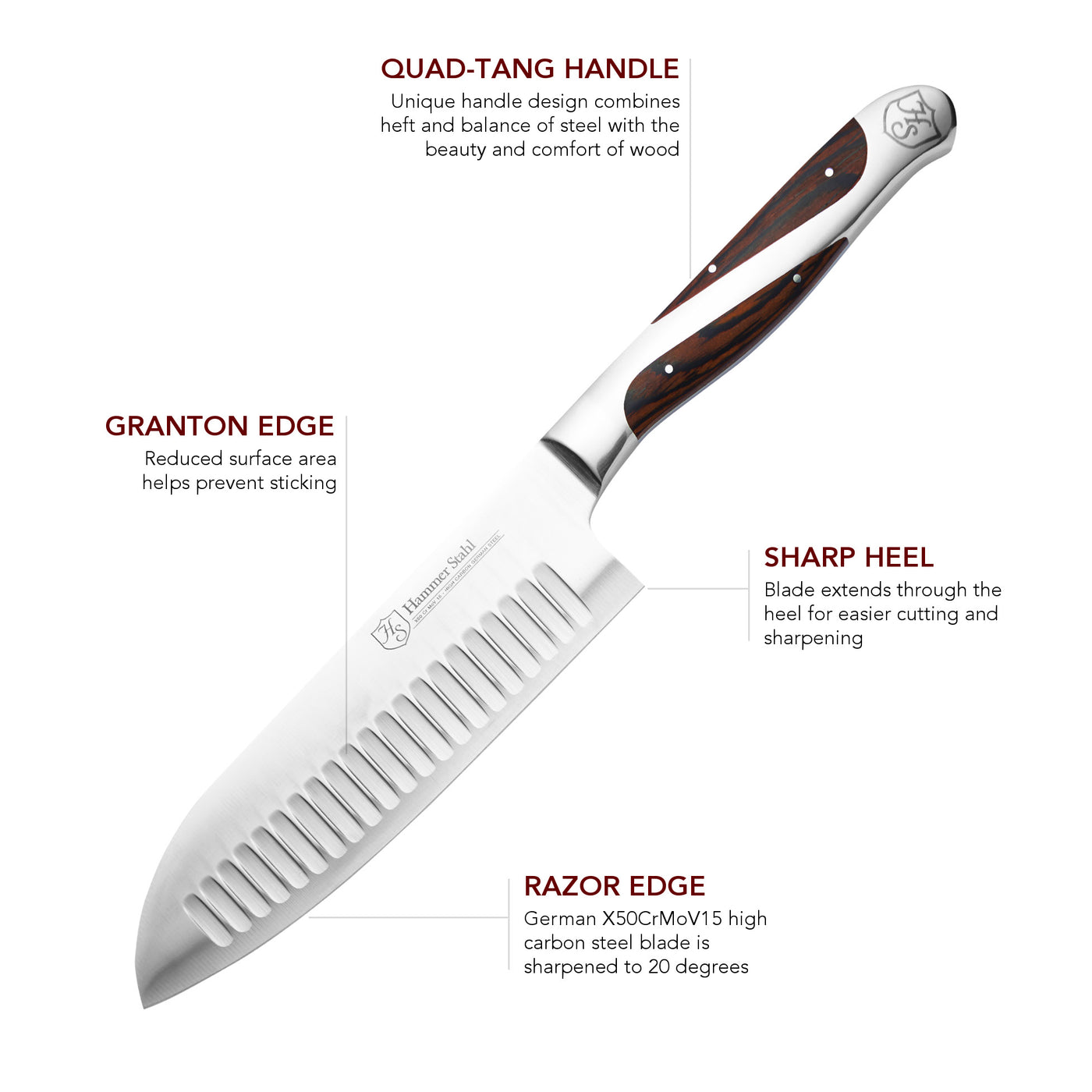 5.5" Santoku Knife