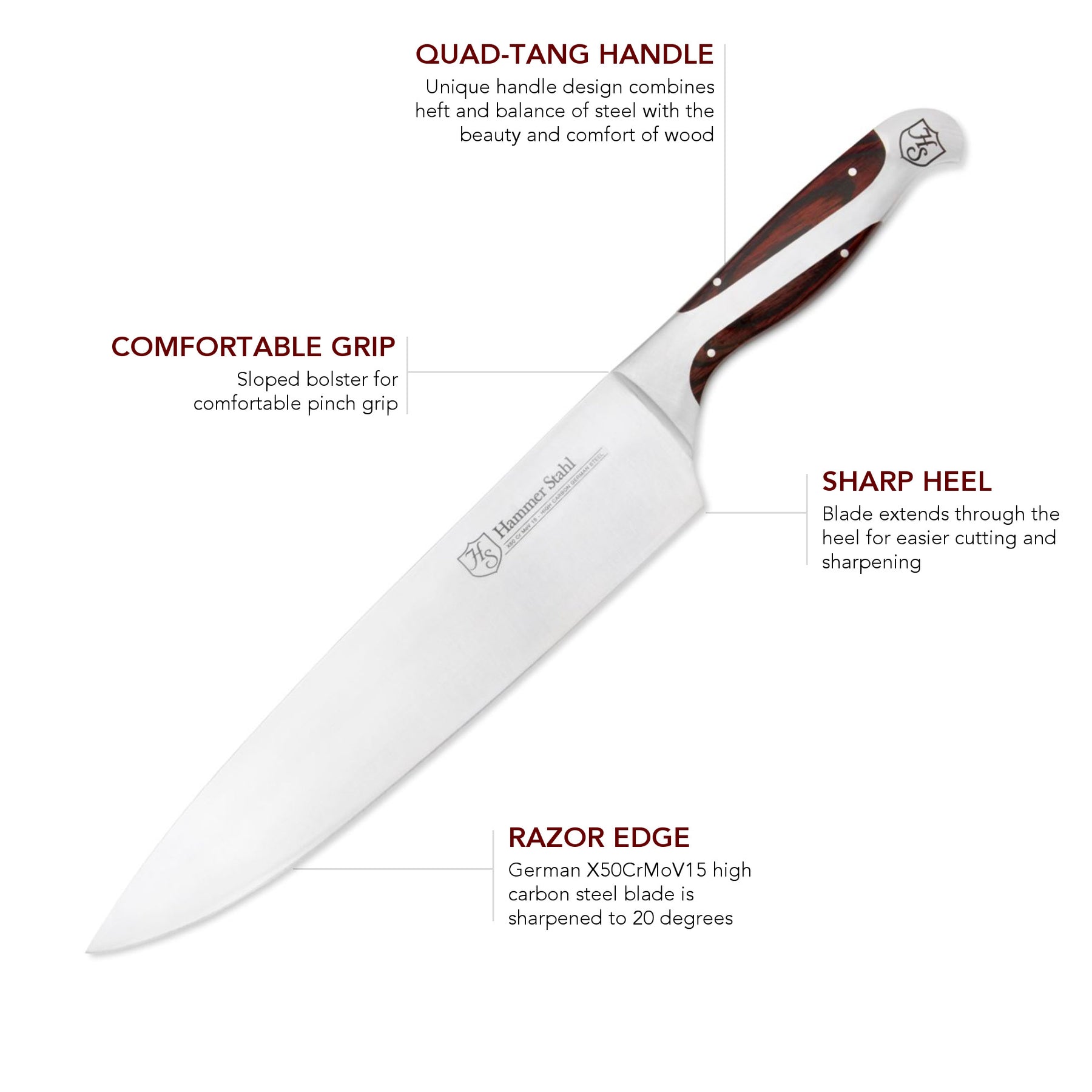 Crestware KN31 Chef Knife,Straight,10 in. L,White