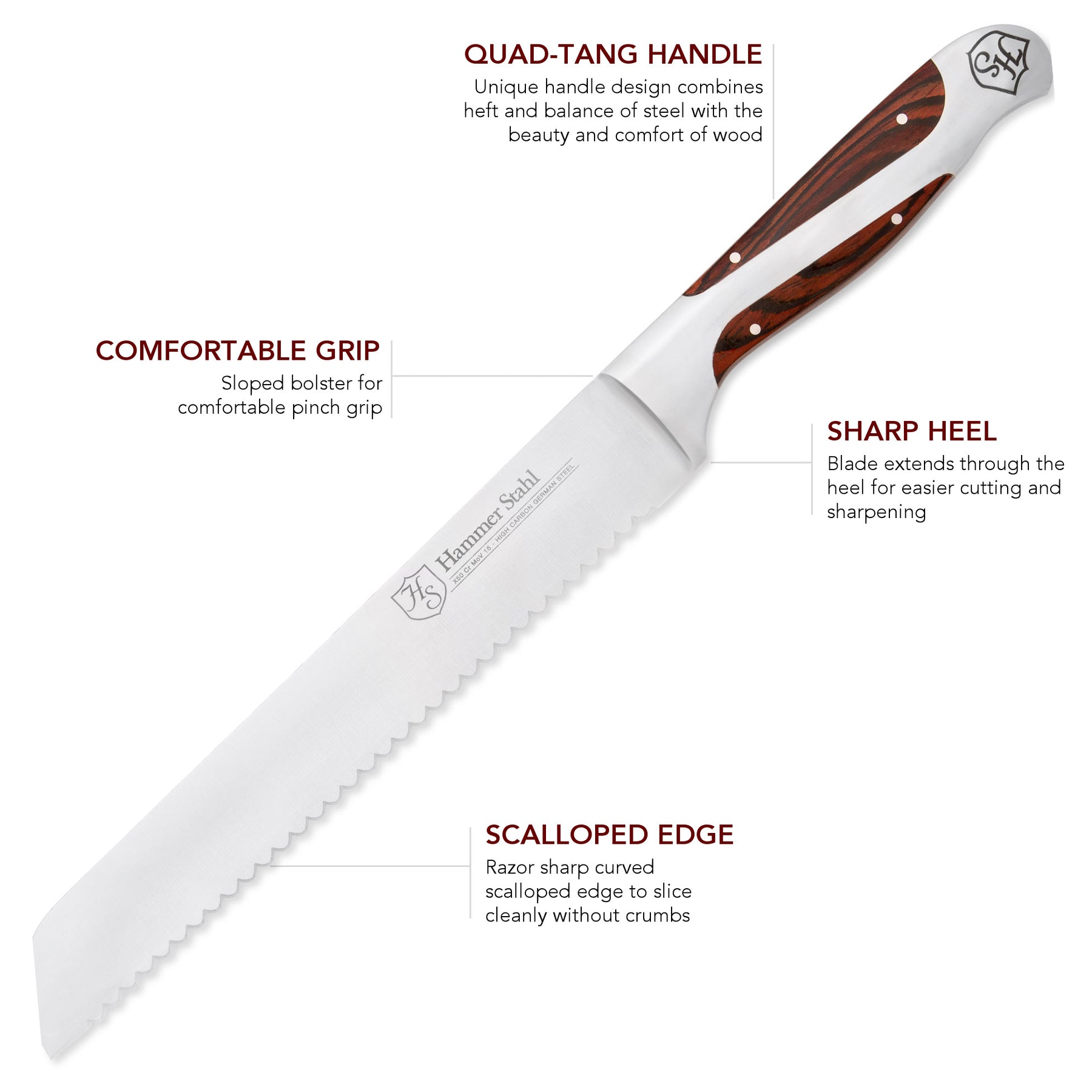 Stainless Steel Bread Knife Does Not Drop Slag Sawtooth Knife