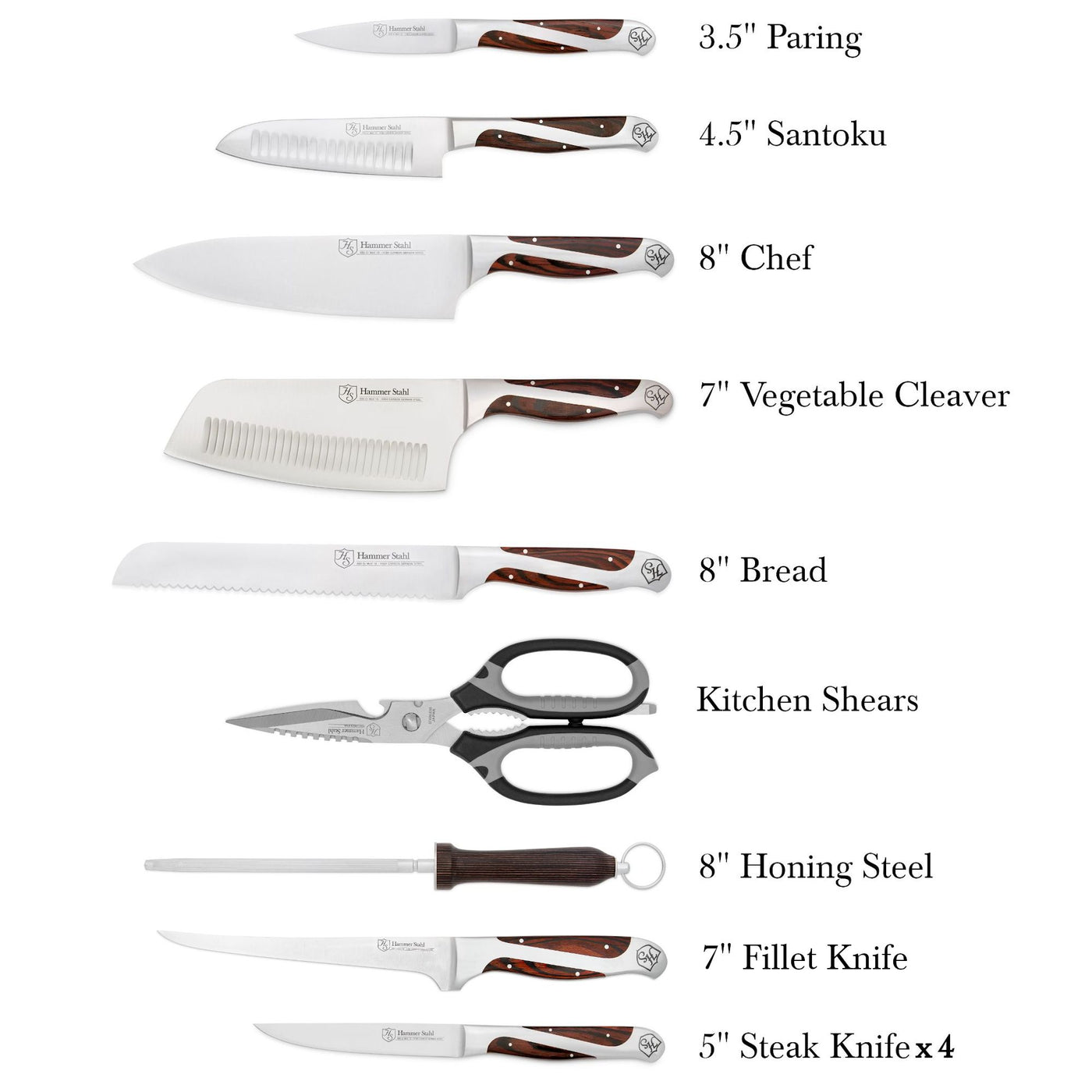 3 Pieces Essential Knife Set with Paring, Chef, and Shears